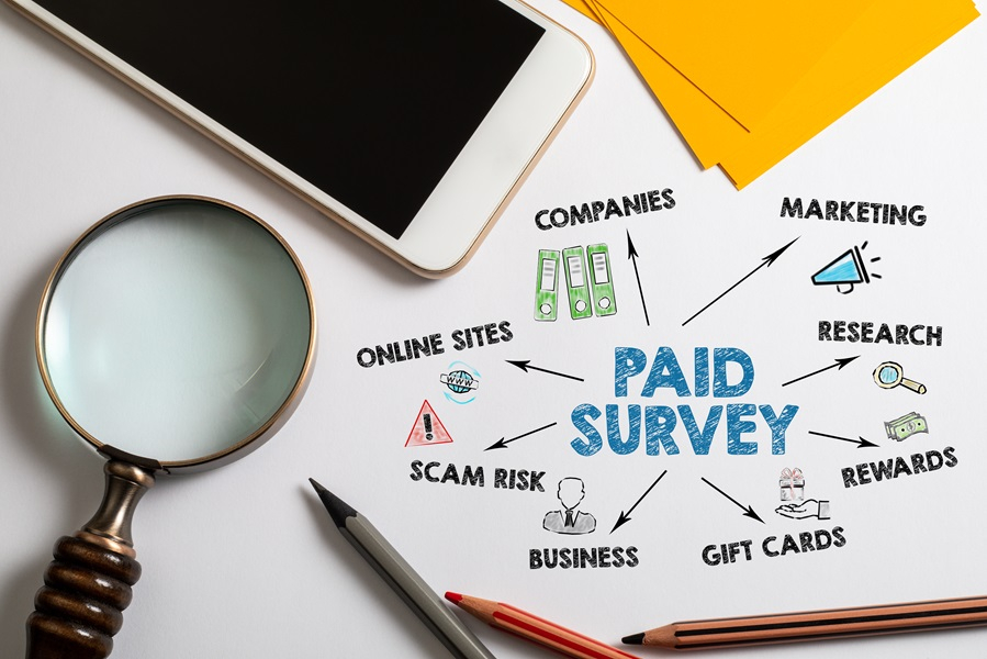 7 strategies to prevent online survey scammers