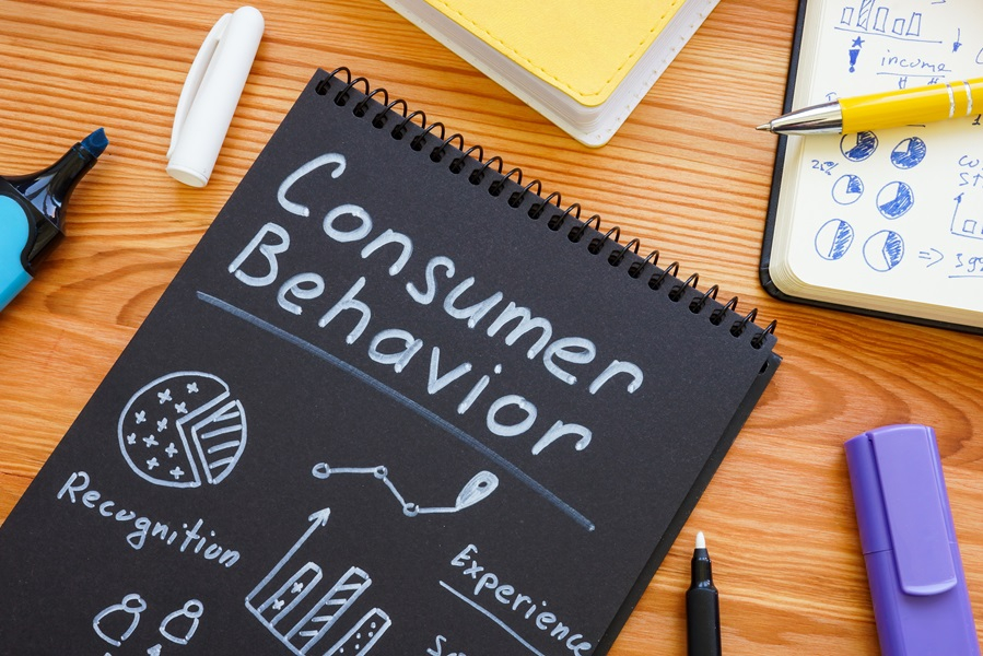 Importance of Consumer Behavior in Marketing Trends 