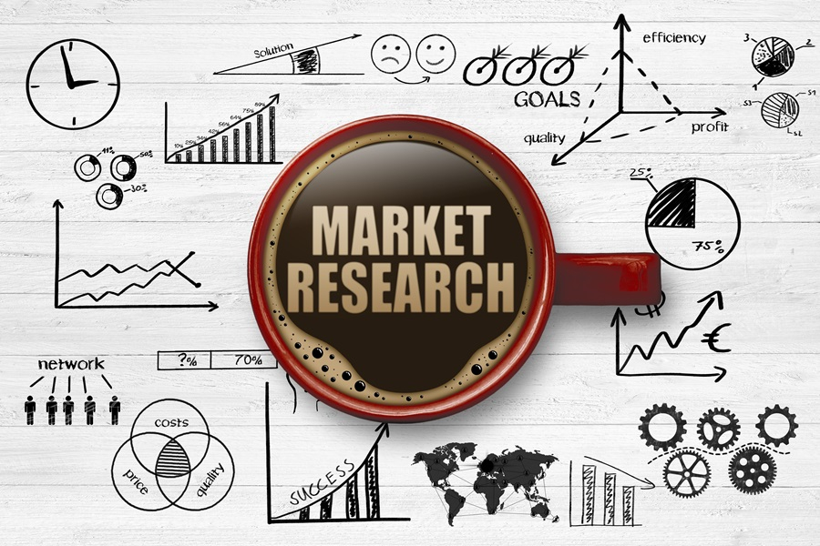 What is Market Research: Methods, Types, Examples