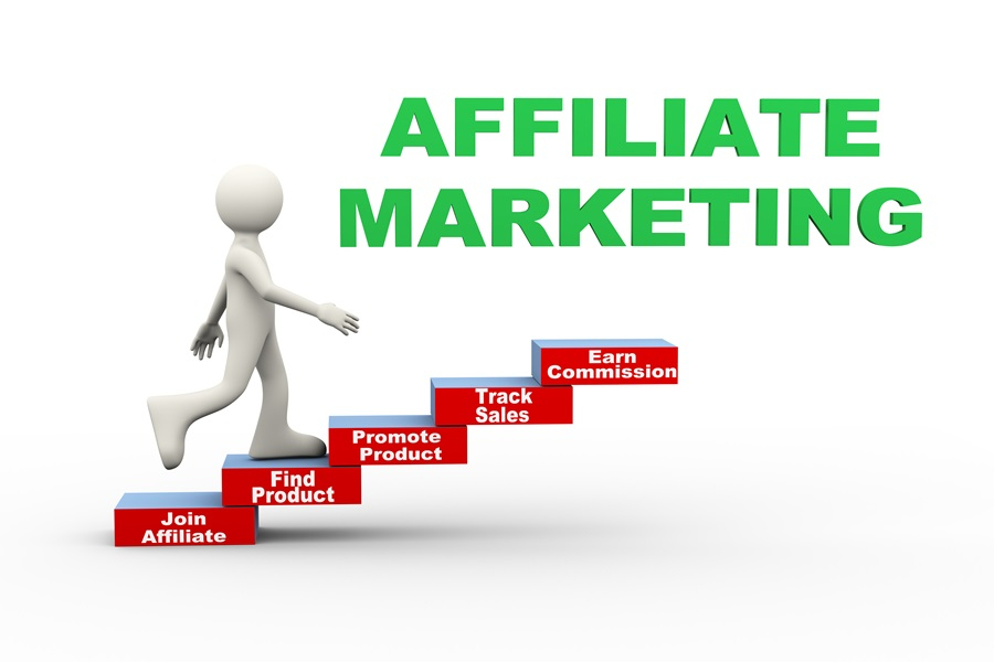 Best Affiliate Programs in India to Make Money Online