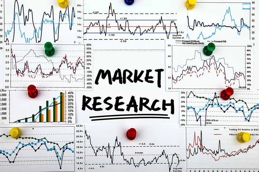 Life without Market Research