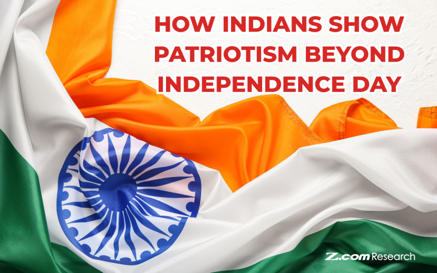 How Indians Show Patriotism Beyond Independence Day: A Deep Dive into Local Brand Support