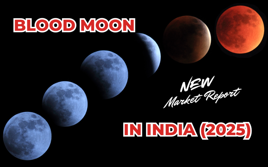 Blood Moon in India 2025